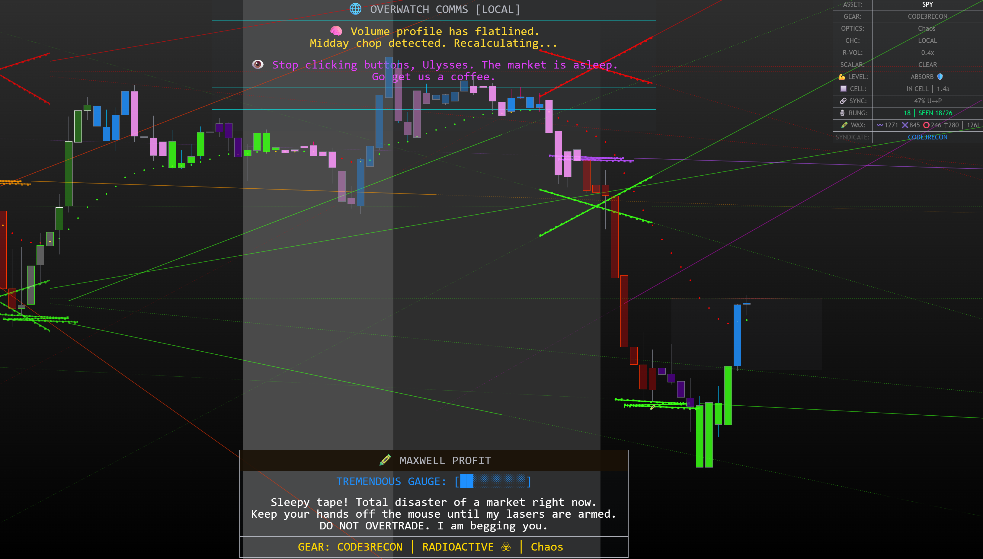 Maxwell's Crayon Setup 3