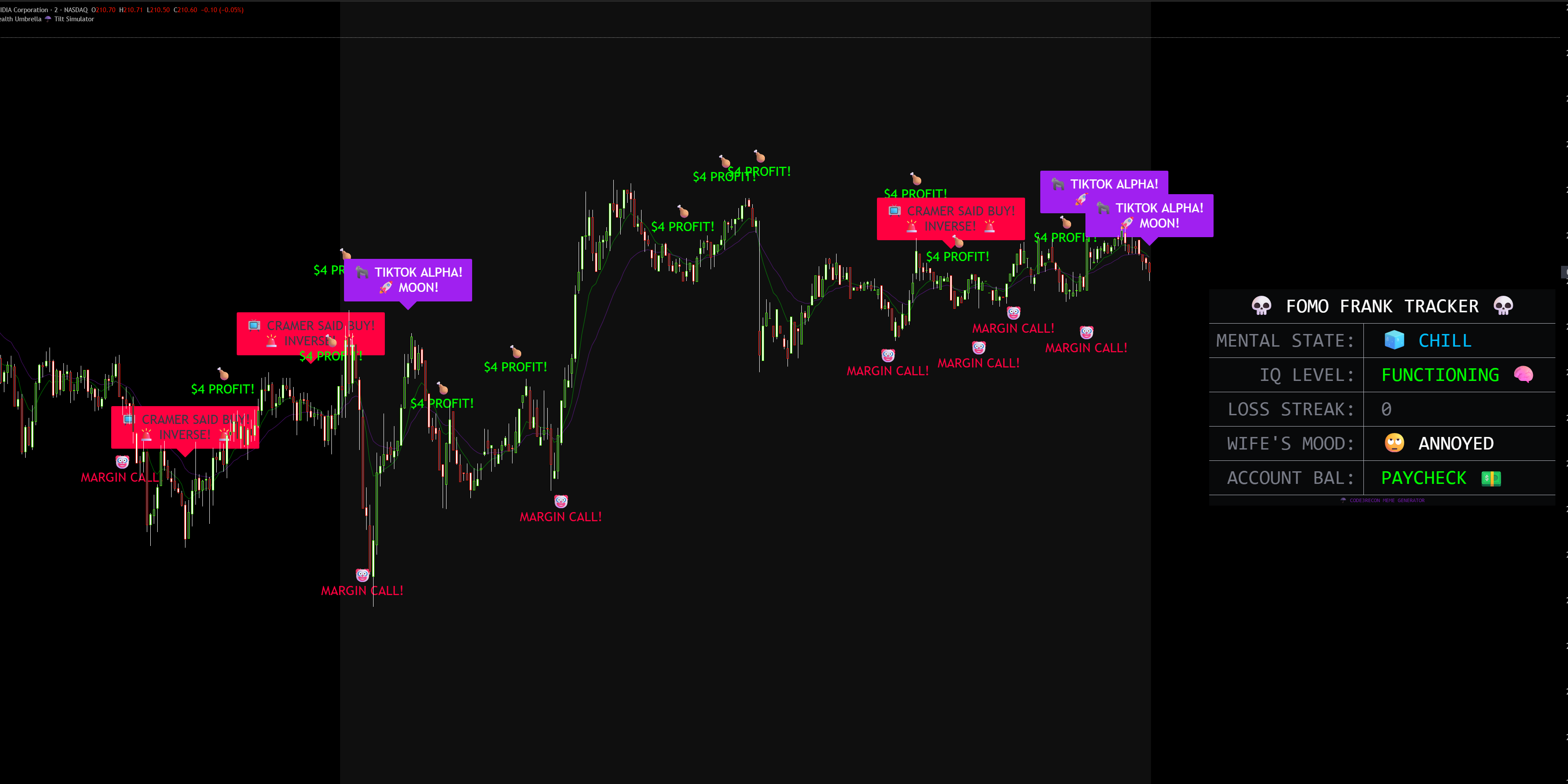 HUD Tracker