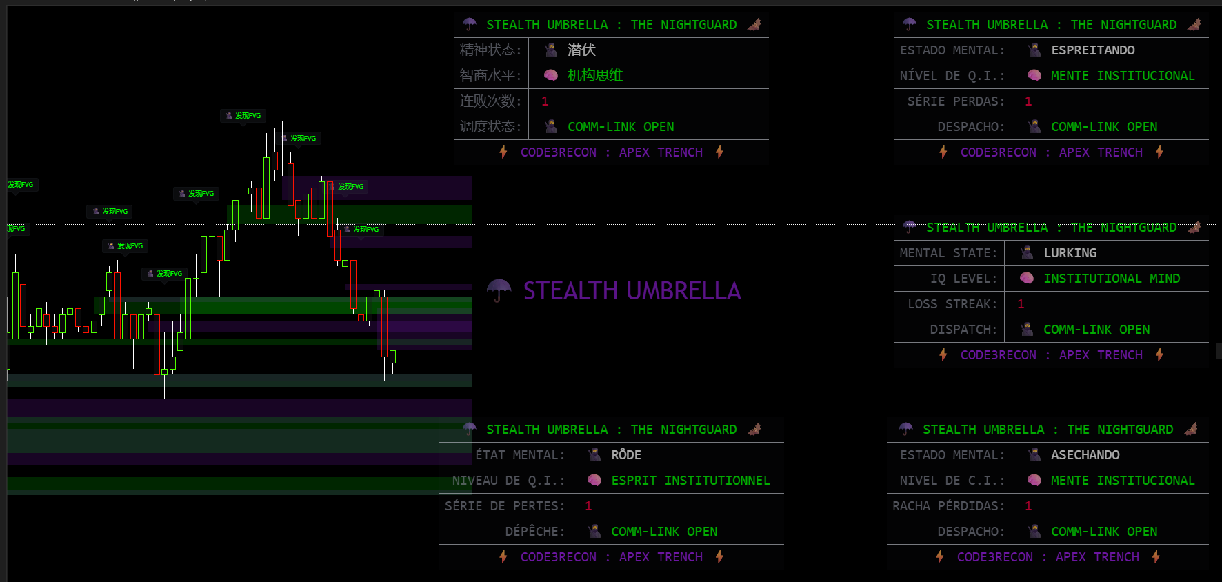 Stealth Umbrella Code