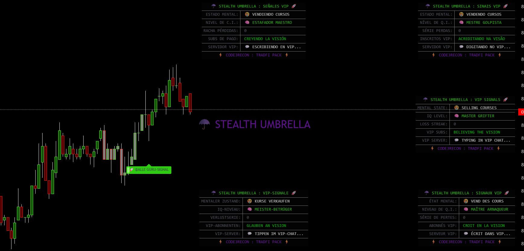 HUD Telemetry